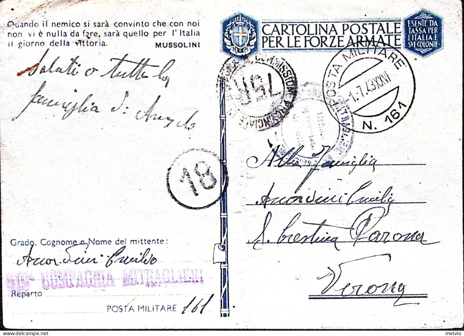 1943-Posta Militare/N 161 C.2 (1.7) Su Cartolina Franchigia Piega Centrale Fori  - Poststempel