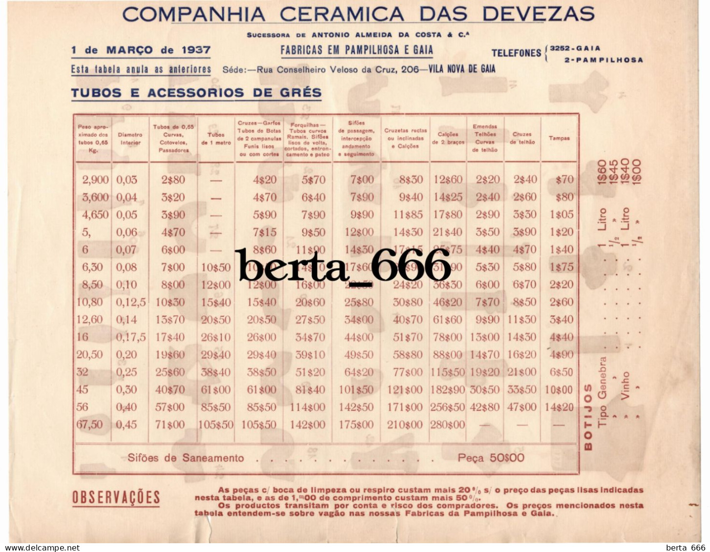 Companhia Ceramica Das Devesas * Gaia * Tabela De Preços * 1937 - Portogallo