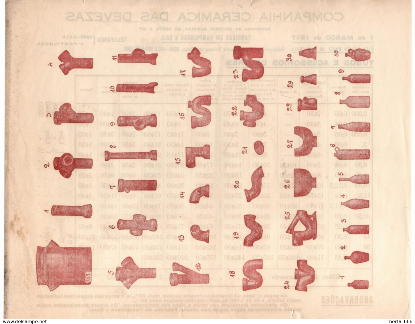 Companhia Ceramica Das Devesas * Gaia * Tabela De Preços * 1937 - Portugal