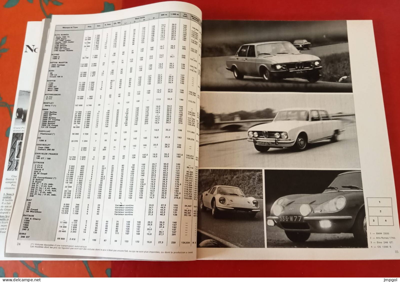 Moteurs N°91 Oct 1971 Salon De L'Auto Nouveautés Catalogue Constructeurs Essais Fiat 130 Coupé Mercedes GP Italie F1 - Auto/Motorrad