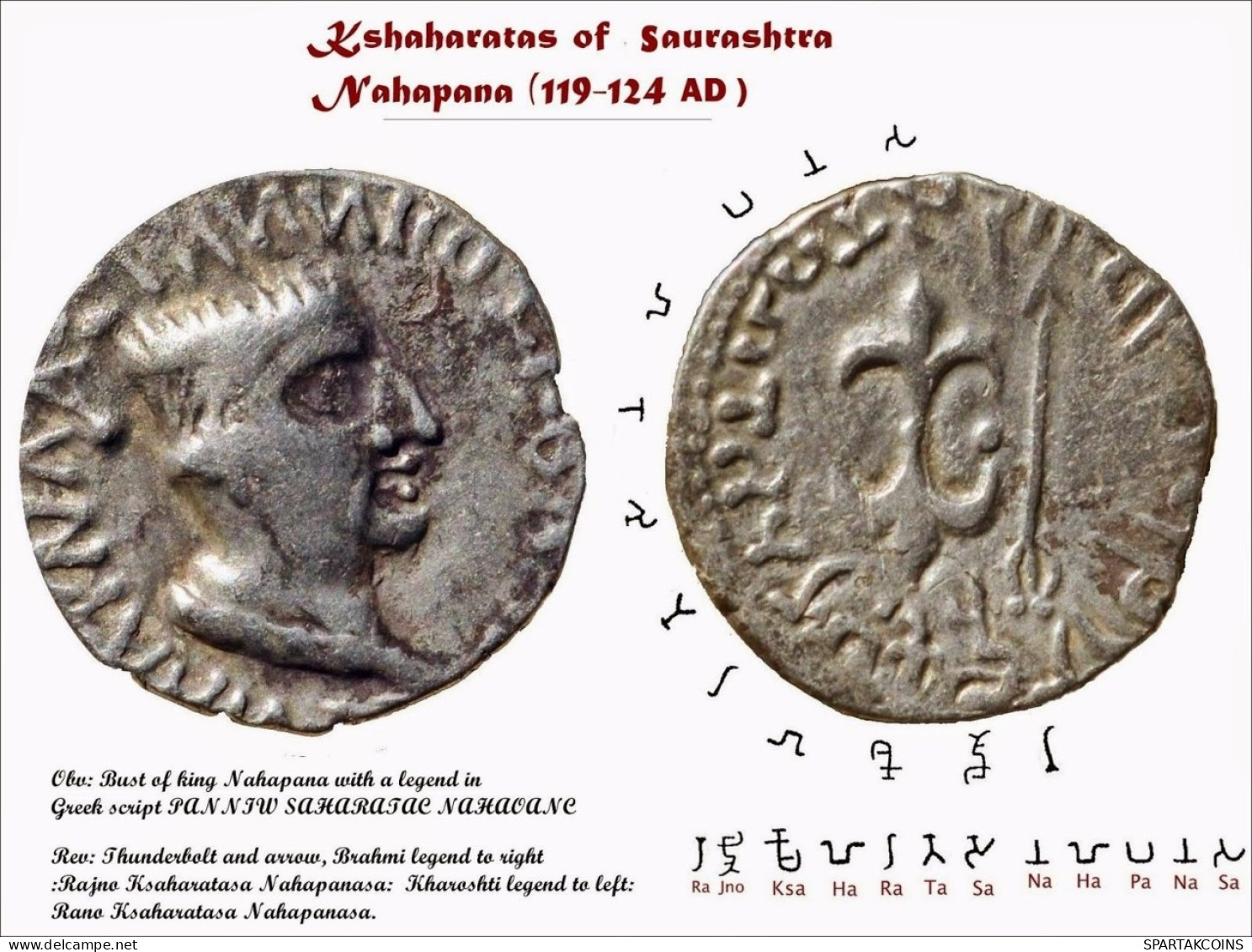 INDO-SKYTHIANS WESTERN KSHATRAPAS KING NAHAPANA AR DRACHM GREEK GRIECHISCHE Münze #AA443.40.D.A - Greek