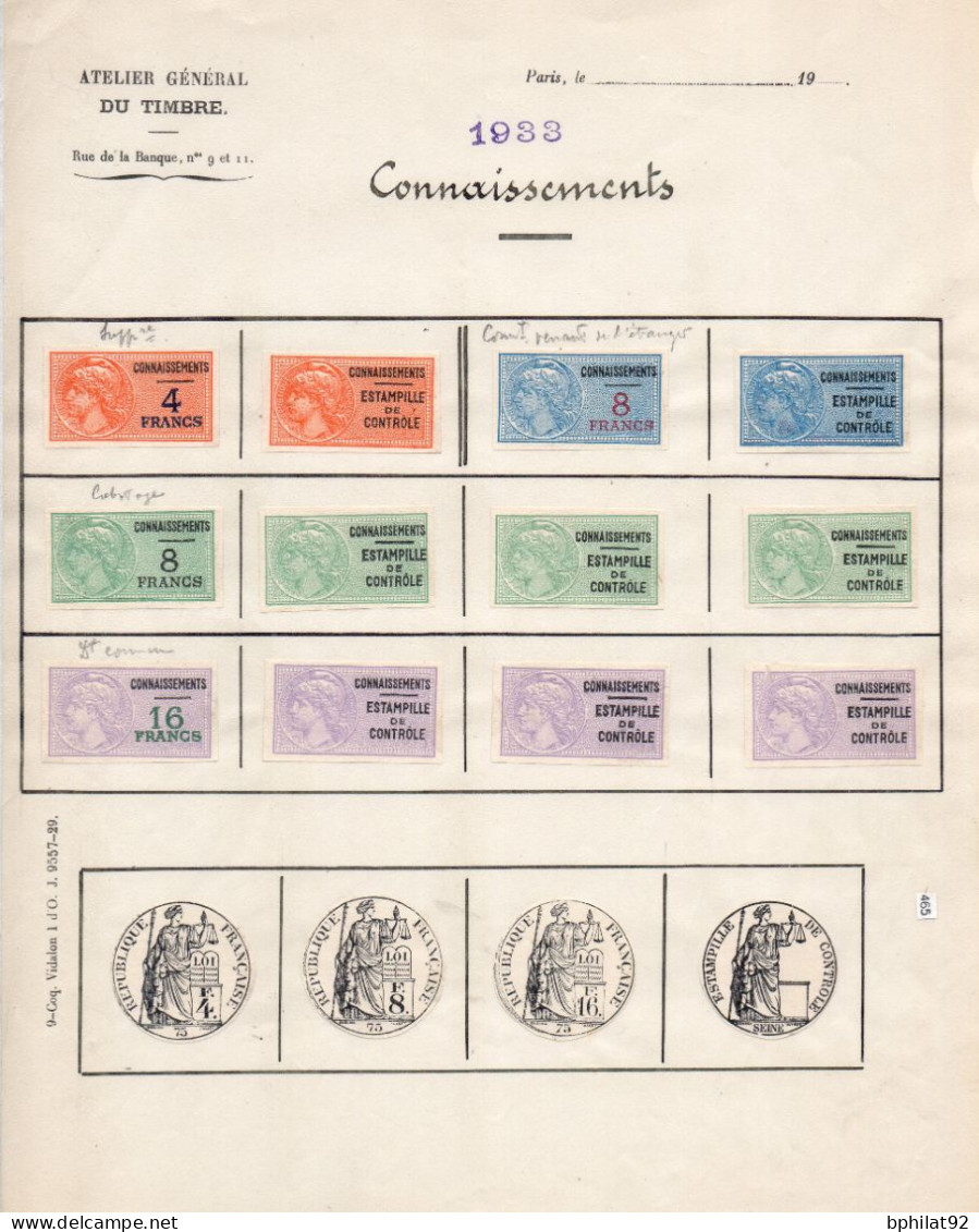 !!! FISCAUX, CONNAISSEMENTS. EMISSION DE 1933 AVEC TIMBRES NON DENTELES SUR FEUILLET DE L'ATELIER DU TIMBRE. RR - Stamps