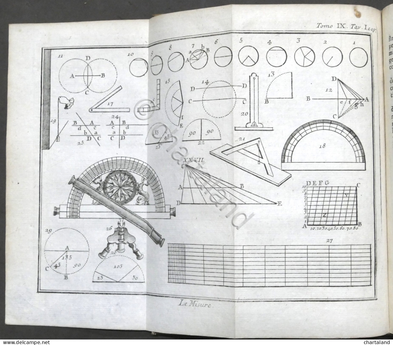 Lo Spettacolo Della Natura - Trattenimenti Storia Naturale - Tomo IX - Ed. 1752 - Sin Clasificación