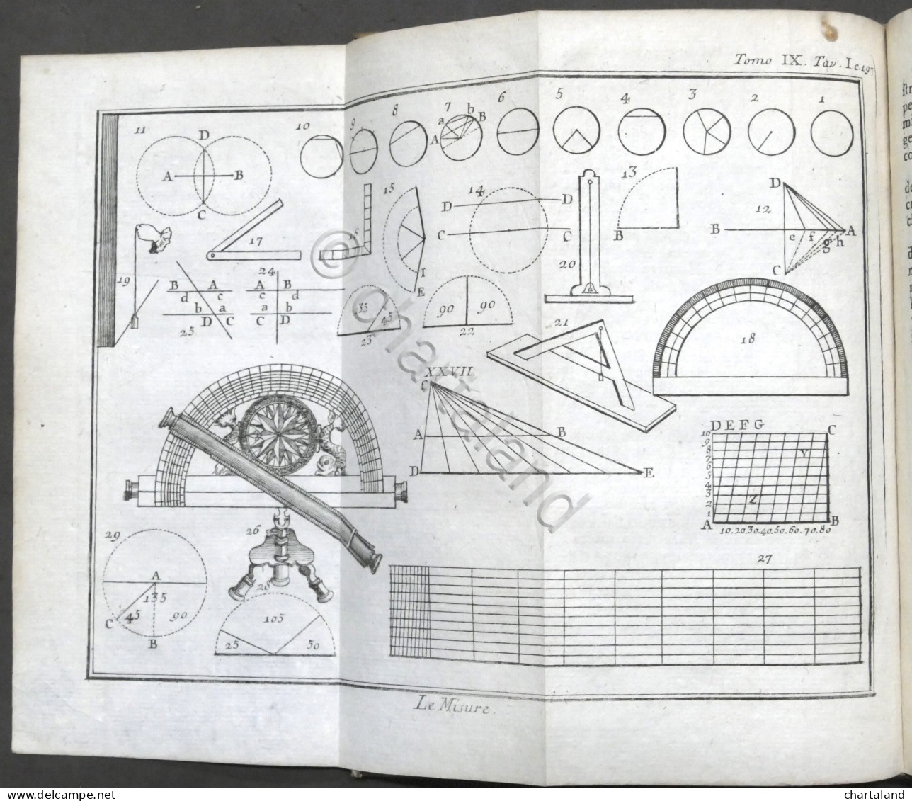 Lo Spettacolo Della Natura - Trattenimenti Storia Naturale - Tomo IX - Ed. 1752 - Zonder Classificatie