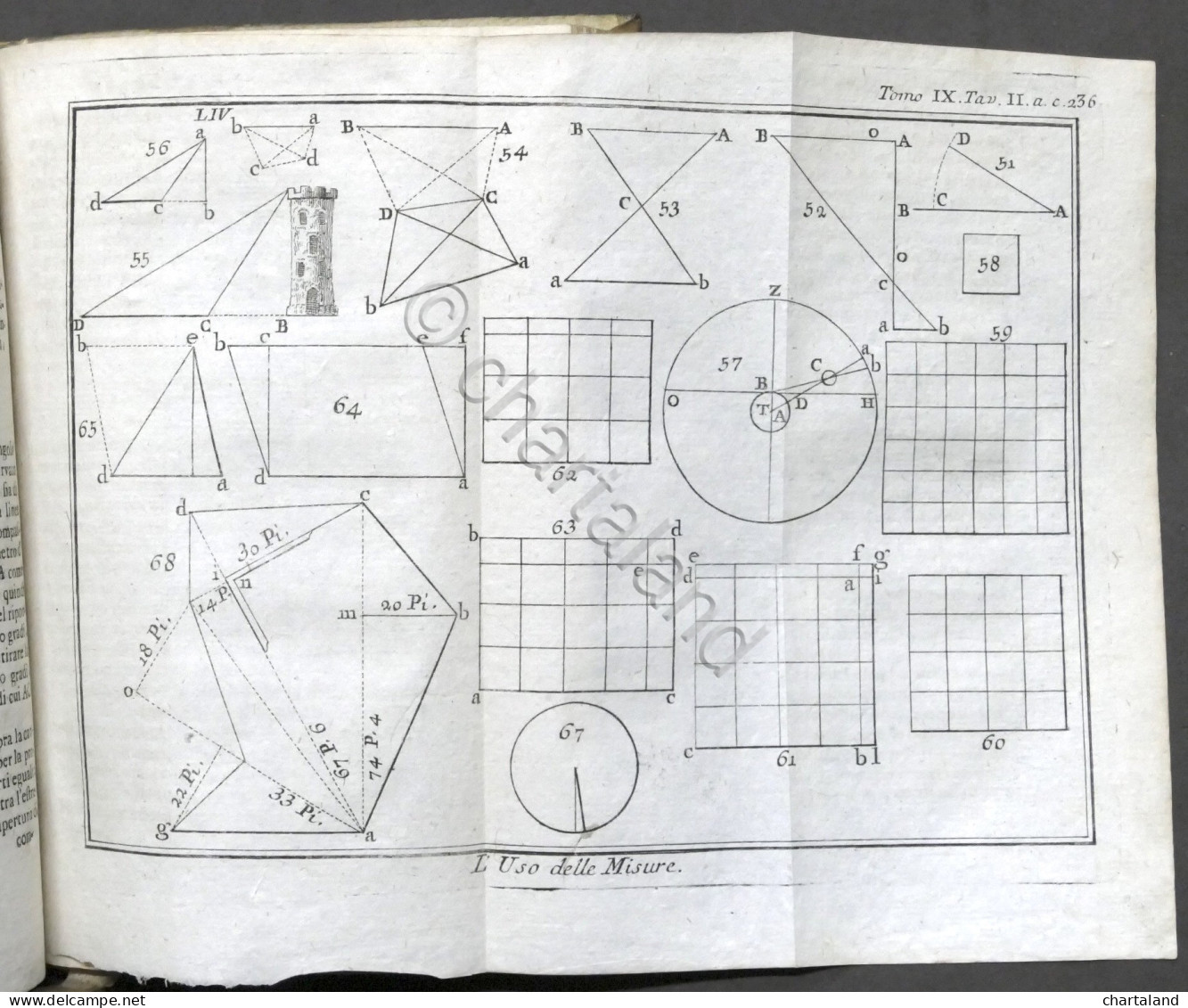 Lo Spettacolo Della Natura - Trattenimenti Storia Naturale - Tomo IX - Ed. 1752 - Sin Clasificación