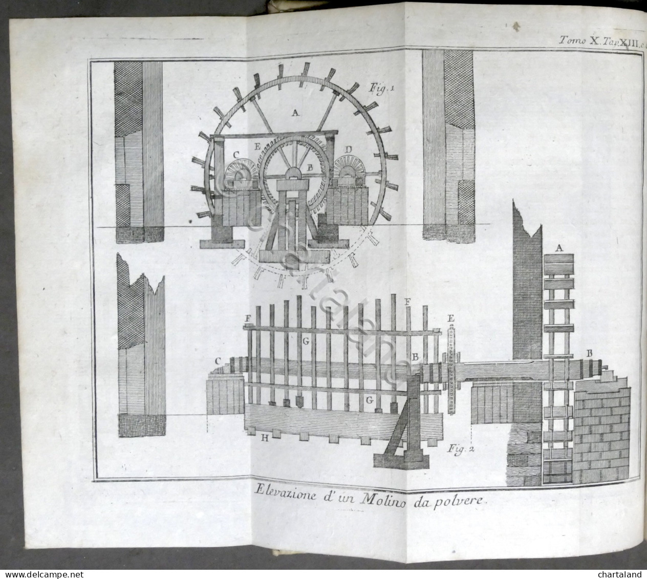 Lo Spettacolo Della Natura - Trattenimenti Storia Naturale - Tomo X - Ed. 1752 - Zonder Classificatie