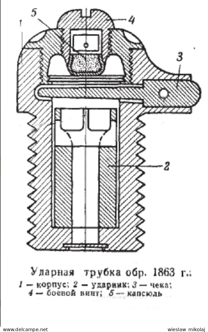 M.1863 Russia Zunden ... Spoletta fusee WWI Neutralisé Obus