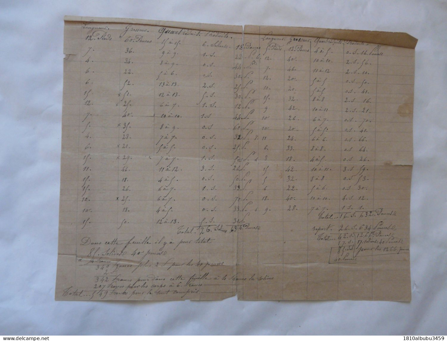 ELECTIONS SENATORIALES - CANDIDATS - Historical Documents