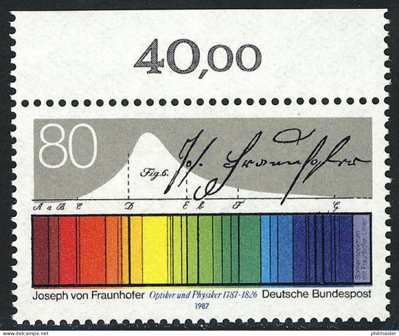 1313 Joseph Von Fraunhofer ** Oberrand - Unused Stamps