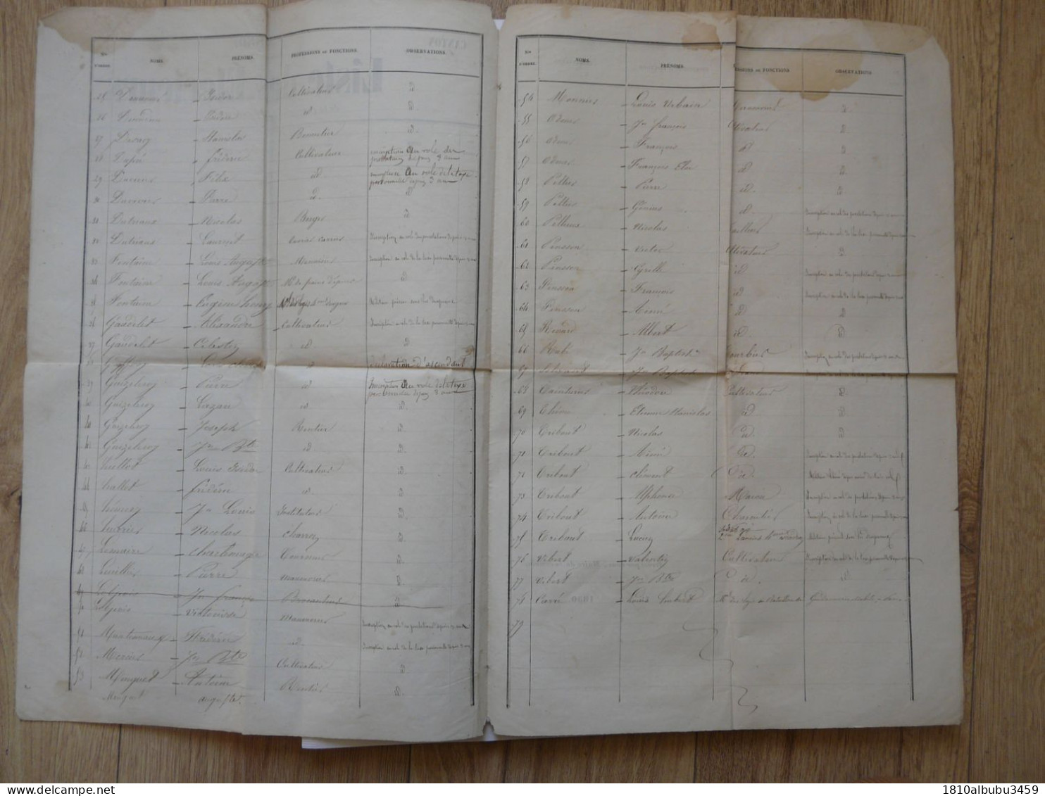LISTE DES ELECTEURS De La Commune D' ANGICOURT 1850 - Documents Historiques