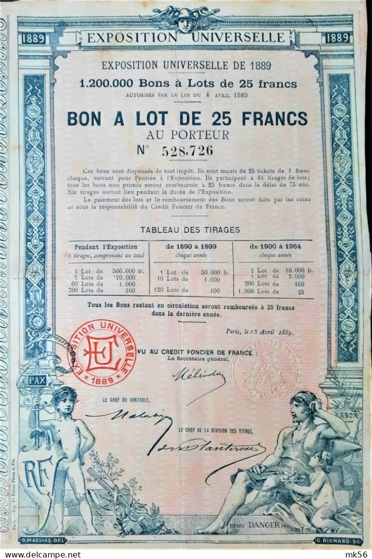 Exposition Universelle De 1889 - Bon à Lots De 25 Francs  1889 !! - Paris - Tourism