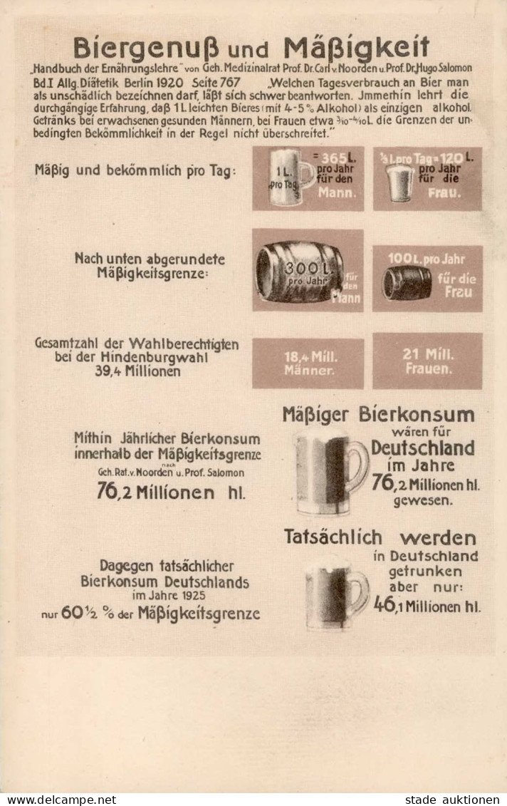 Werbung Handbuch Der Ernärungslehre Biergenuß Und Mäßigkeit I-II Publicite - Publicidad