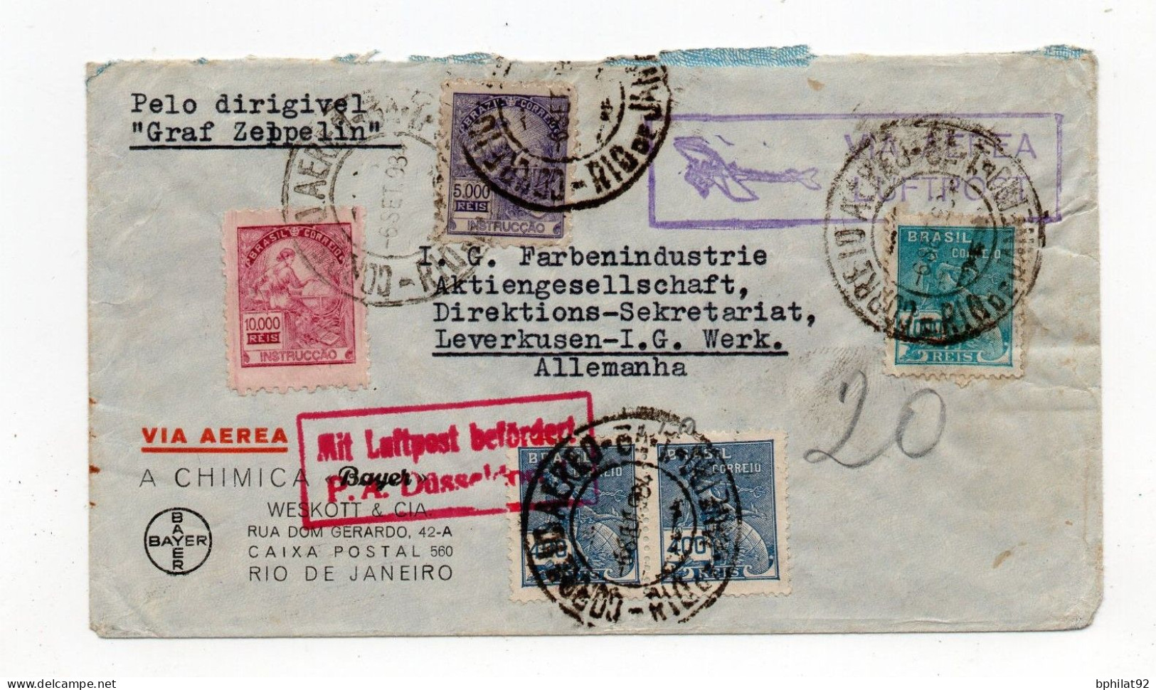 !!! BRESIL, LETTRE DE RIO DE JANEIRO PAR ZEPPELIN POUR DUSSELDORF DE 1934 - Airmail