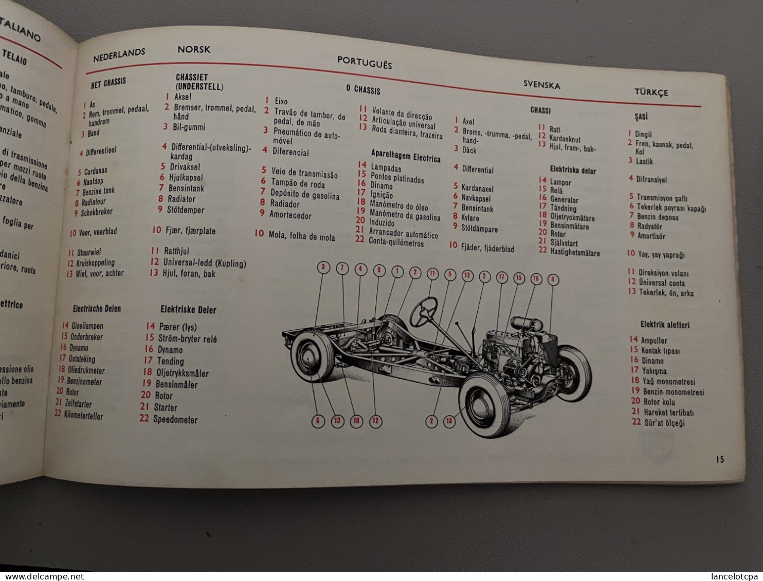 GUIDE AUTOMOBILE BP / GUIDE DE CONVERSATION - Auto's