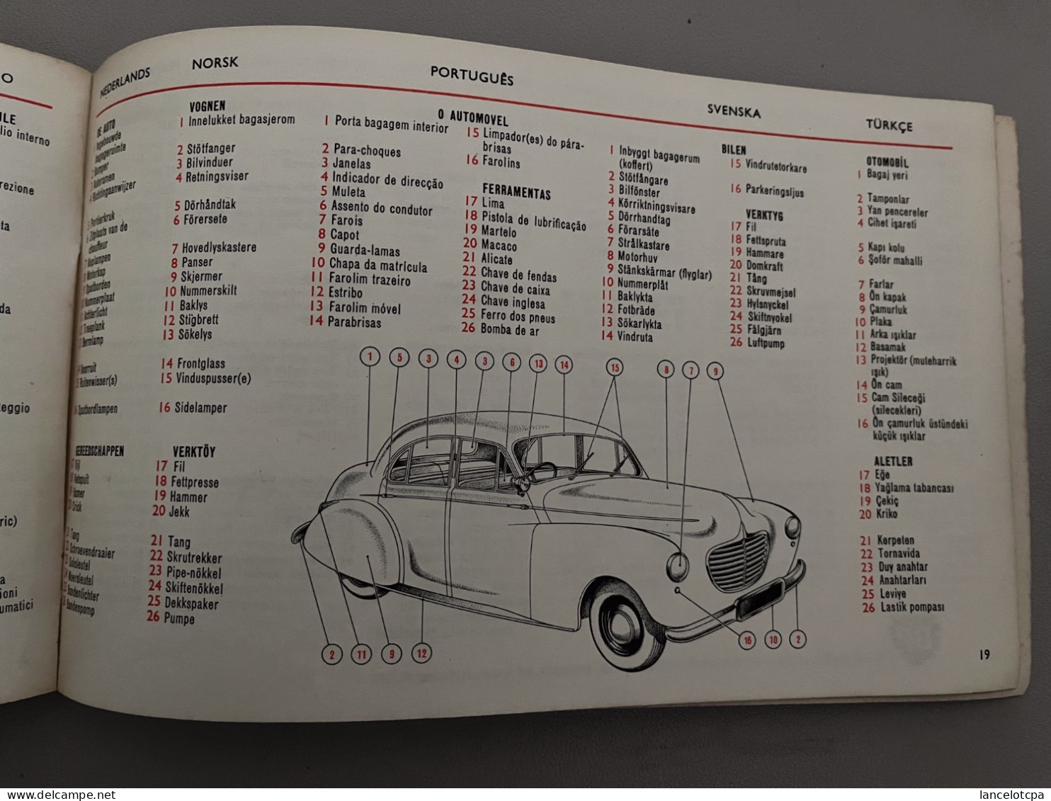 GUIDE AUTOMOBILE BP / GUIDE DE CONVERSATION - Automobilismo