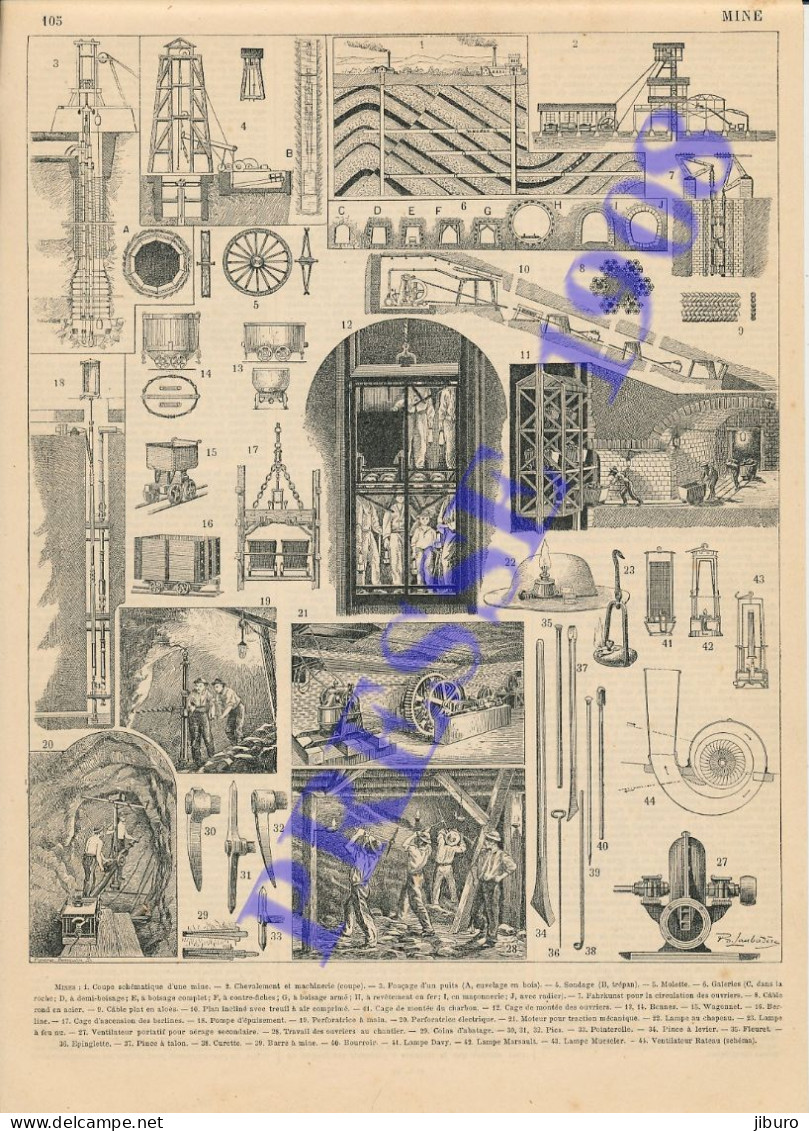 7 Vues Planches Début 20° Siècle Minéraux Minéralogie Métier Mineur Puits Forage Mine Charbon Lampe Perforateur VP146/2 - Otros & Sin Clasificación