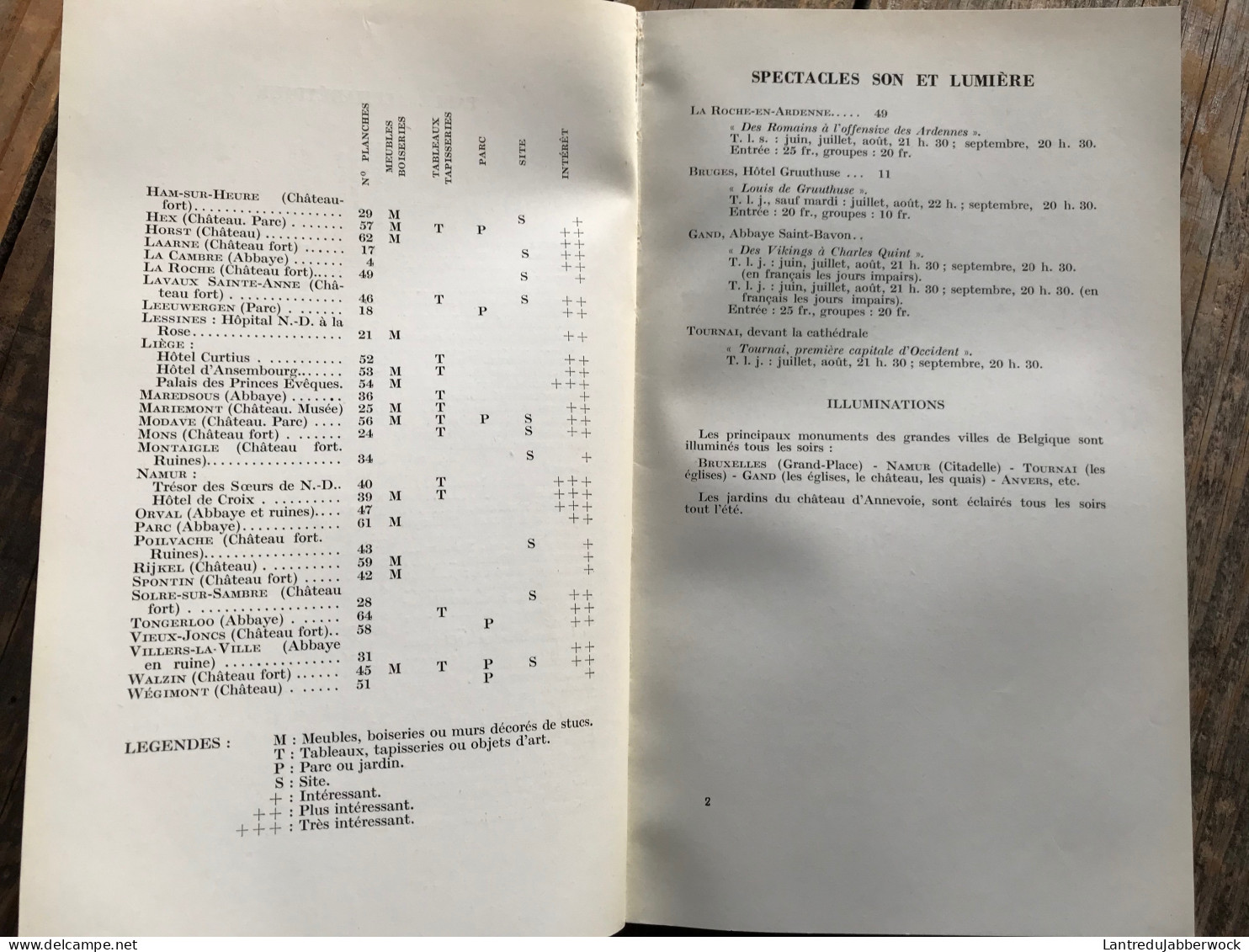 DOUMIC Emile POUMON CHATEAUX ABBAYES HOTELS OUVERTS AU PUBLIC BELGIQUE Régionalisme + Carte - Belgio