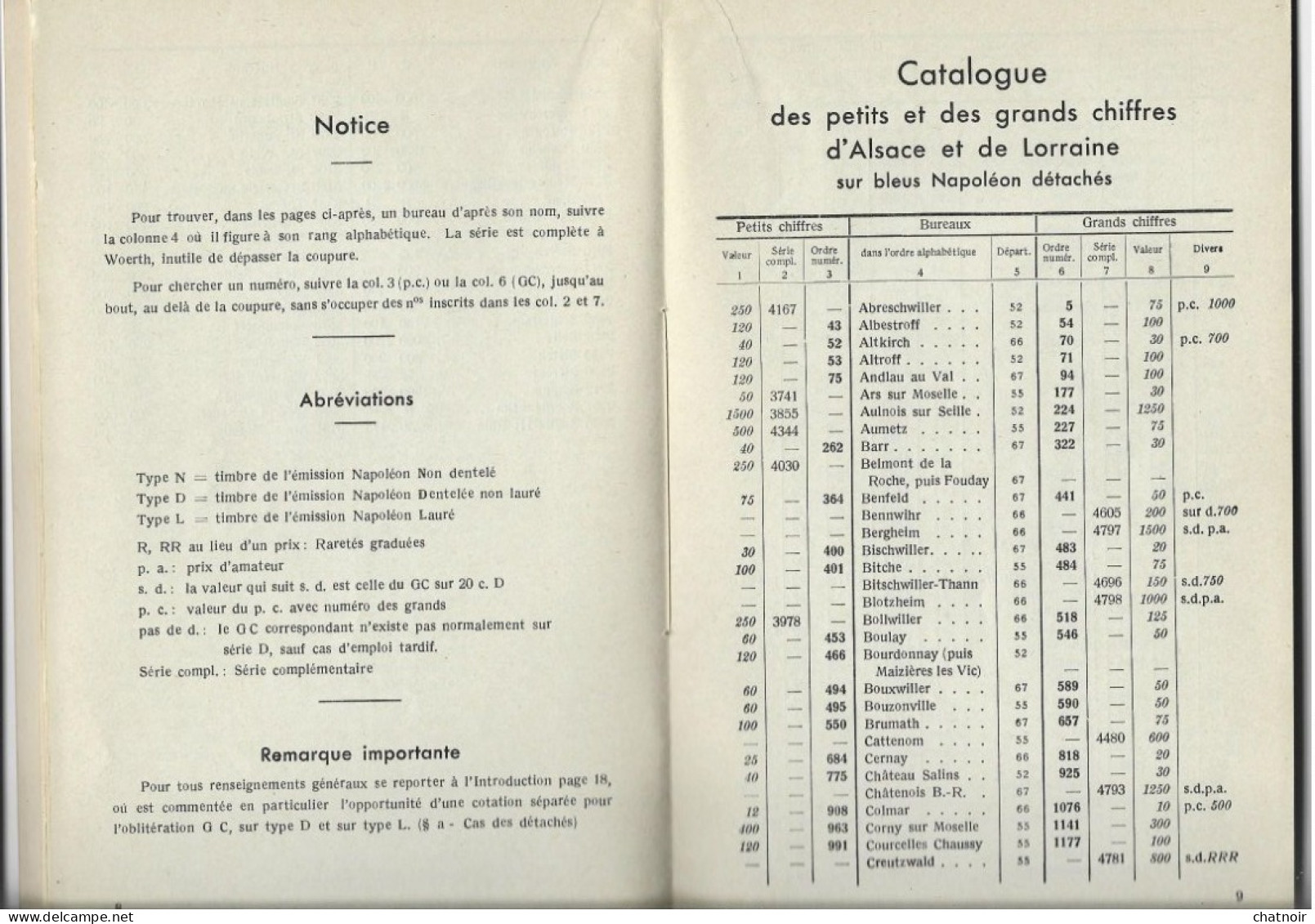 Catalogue Oblitérations D'alsace Lorraine Sur Timbres 1849 - 1871    75 Pages  1953 - Autres & Non Classés