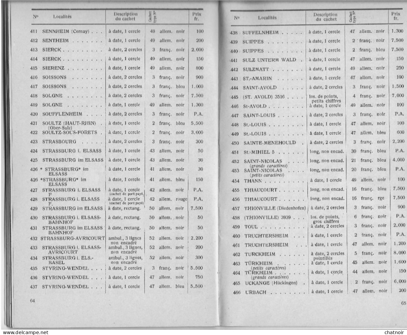 Catalogue Oblitérations D'alsace Lorraine Sur Timbres 1849 - 1871    75 Pages  1953 - Sonstige & Ohne Zuordnung