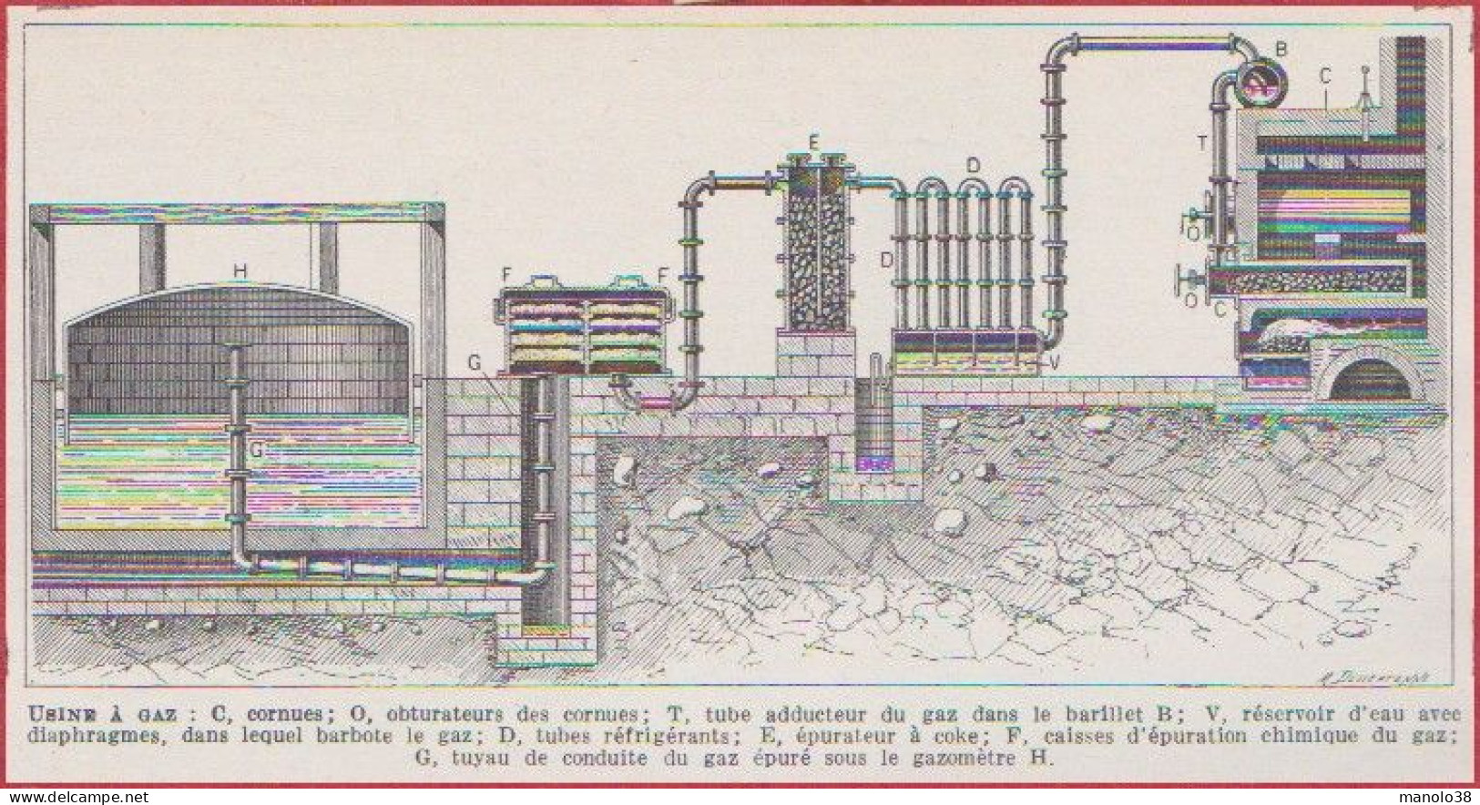 Usine à Gaz. Illustration Maurice Dessertenne. Larousse 1948. - Historical Documents