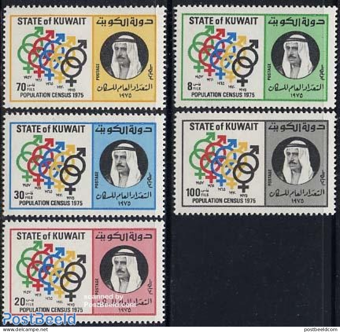 Kuwait 1975 National Census 5v, Mint NH, Science - Statistics - Zonder Classificatie