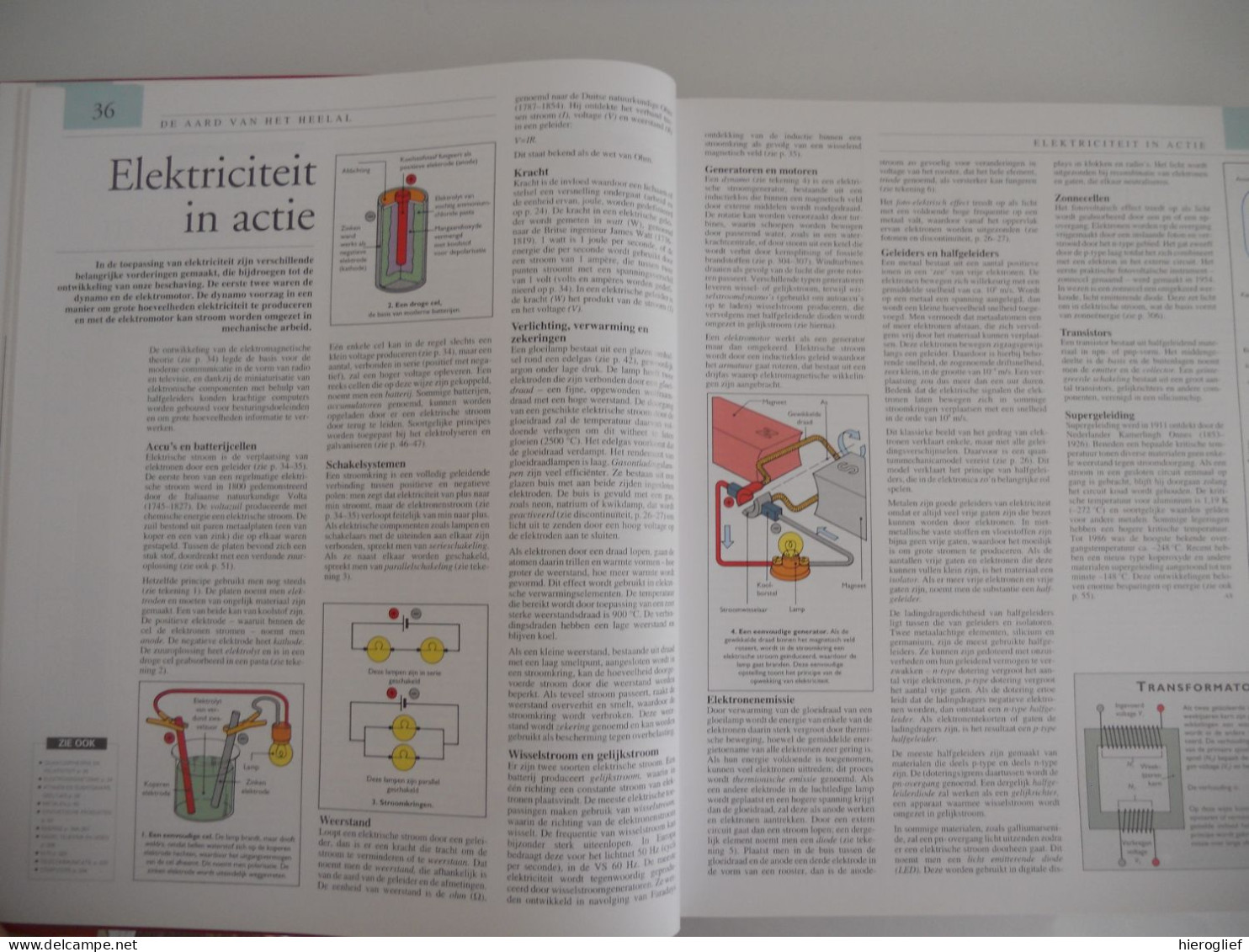 Atrium encyclopedie - originated bij Guiness geschiedenis oorlog kunst fauna flora dans muziek architectuur geografie