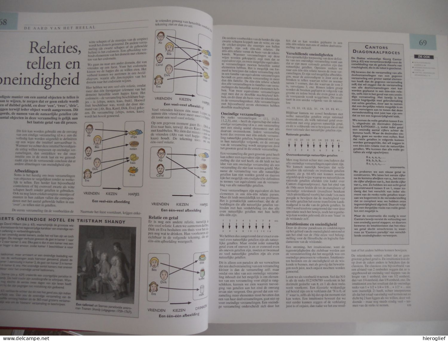 Atrium encyclopedie - originated bij Guiness geschiedenis oorlog kunst fauna flora dans muziek architectuur geografie