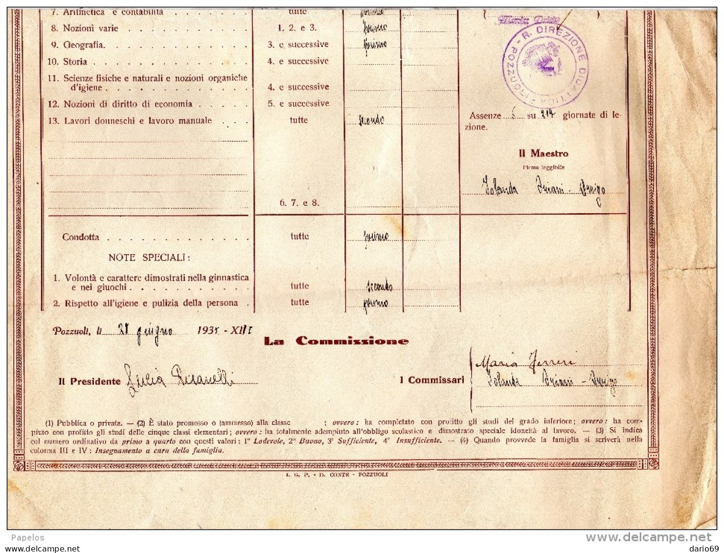 1935 POZZUOLI PAGELLA - Diploma & School Reports