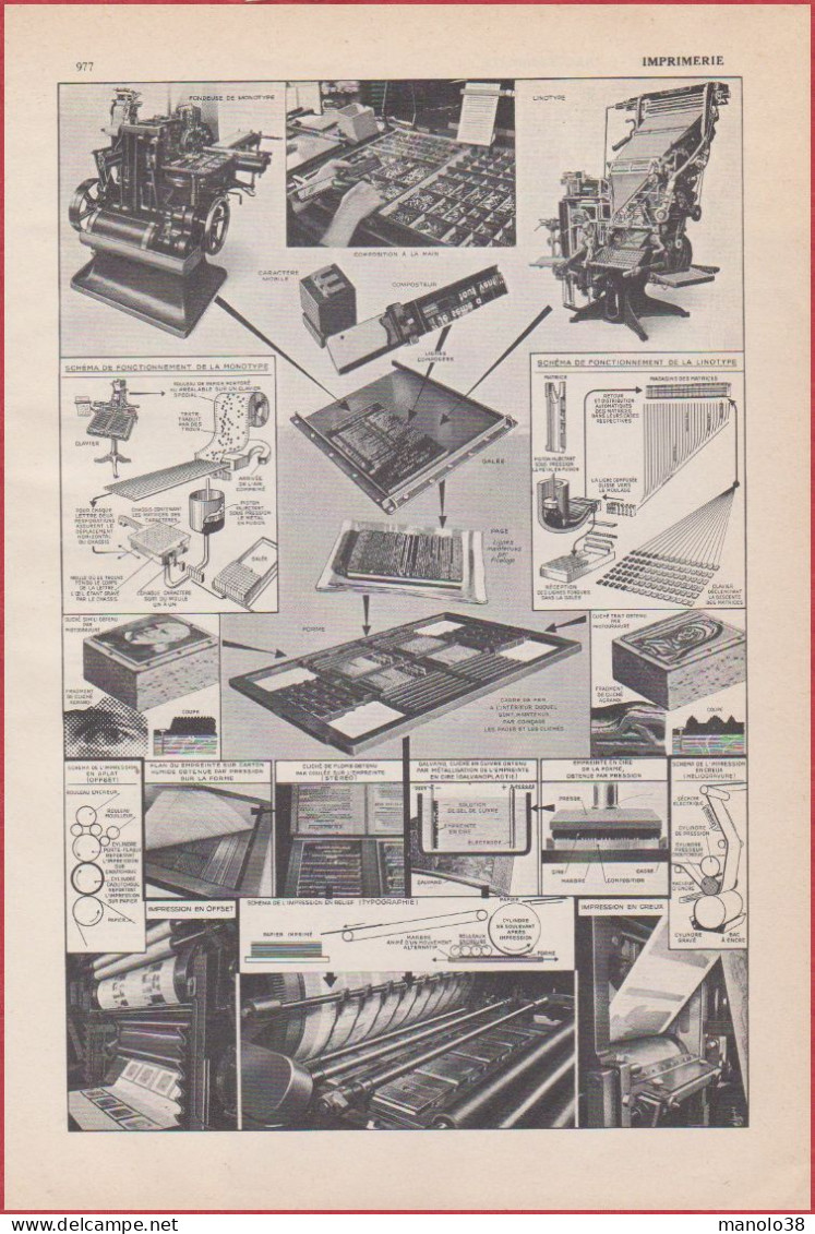 Imprimerie. Matériels. Machines. Linotype. Monotype. Schémas Etc... Larousse 1948. - Historische Documenten