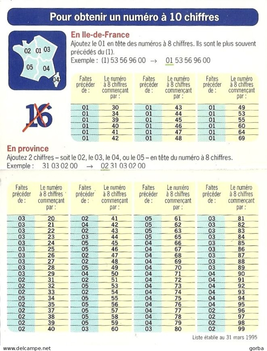 *Petite Carte Double Explicative Sur La Numérotation à 10 Chiffres - édité Par France Télécom - Sin Clasificación