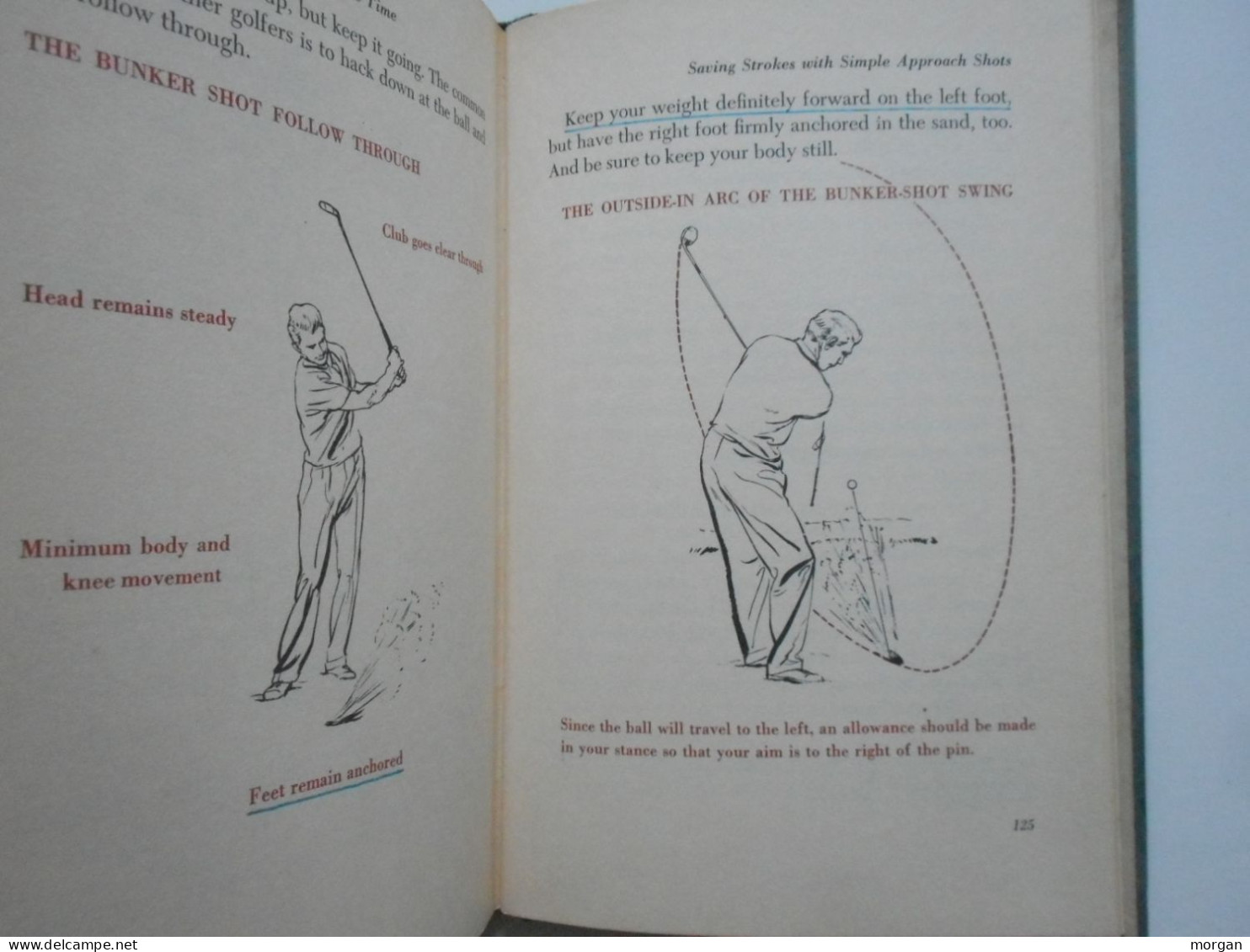 GOLF,1953, TOMMY ARMOUR, HOW TO PLAY YOUR BEST GOLF, 1953, NEW YORK  USA - Non Classificati