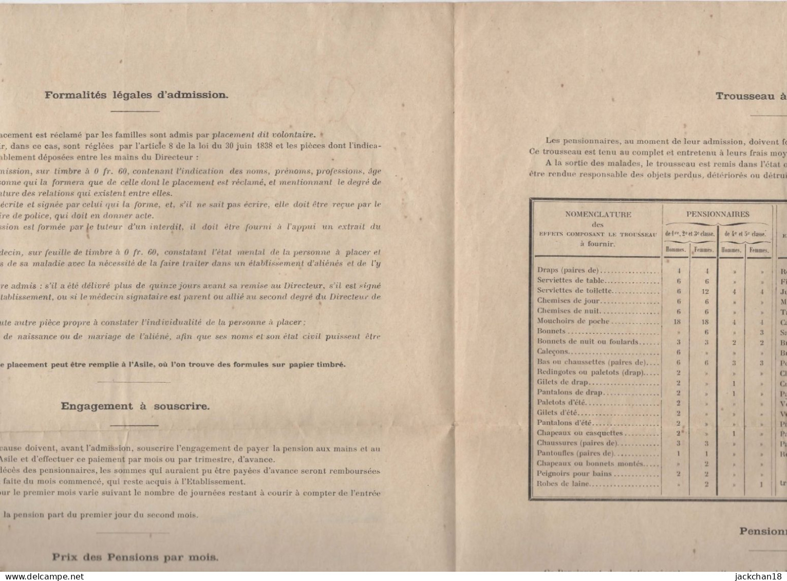 BOURGES (Cher) ASILE DEPARTEMENTAL D'ALIENES DE BEAUREGARD / Formalités Légales D'admission Engagement à Souscrire Etc. - Historical Documents