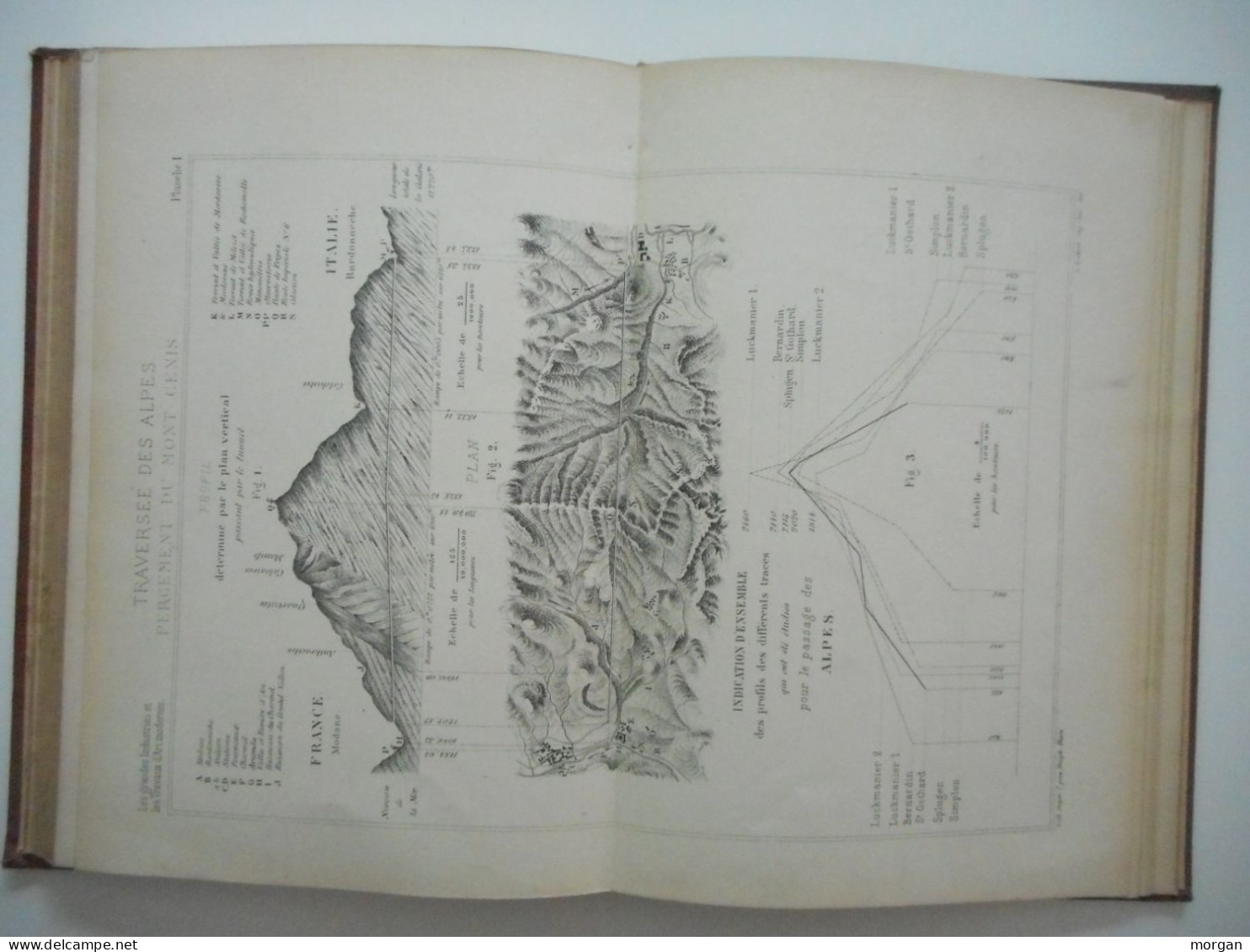 CANAL DE SUEZ, LOCOMOTIVES, PONTS, TUNNELS, TRAVAUX D'ART, LEON RUEFF, ANCIEN, GRANDES INDUSTRIES - Zonder Classificatie