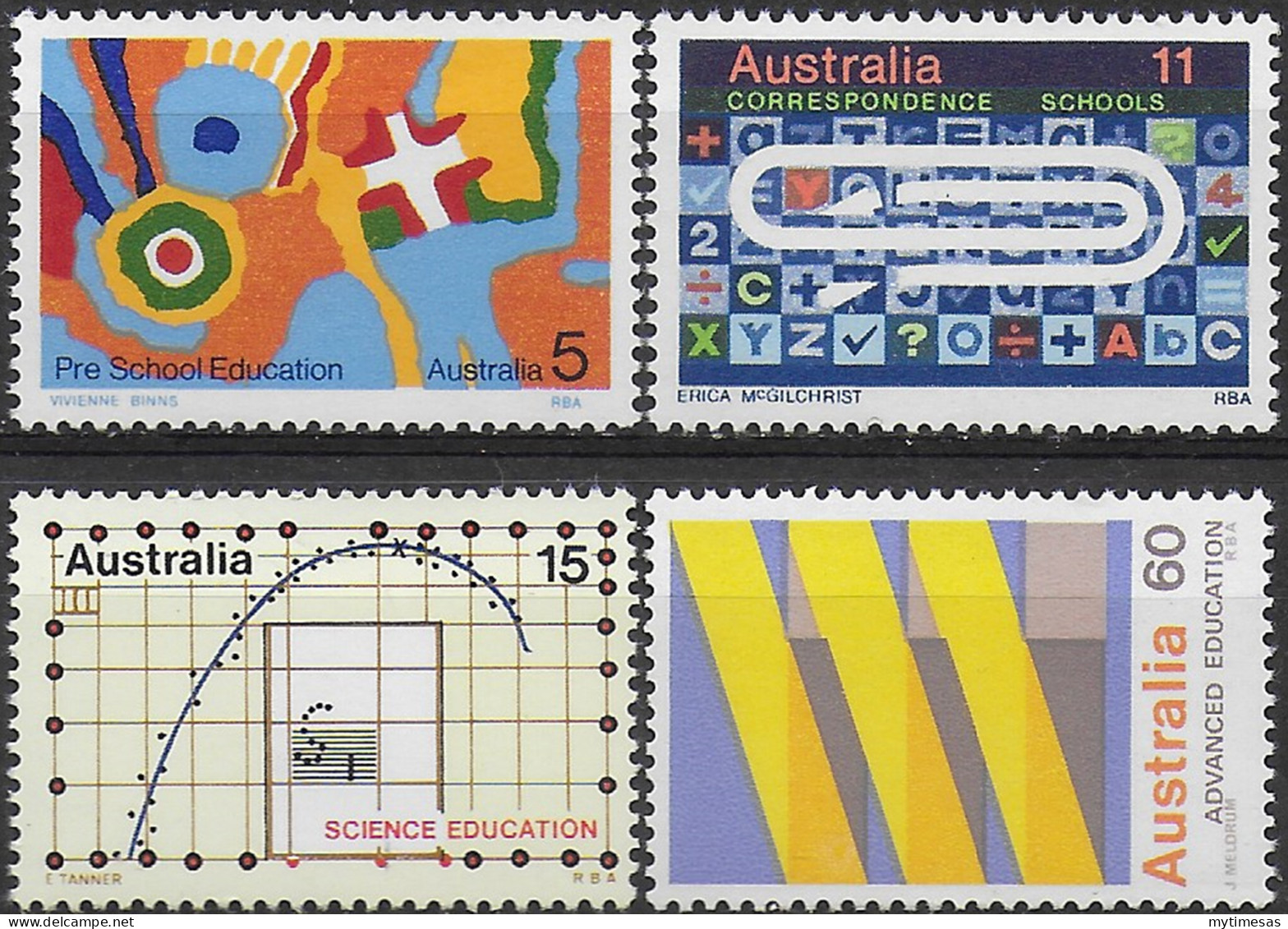 1974 Australia Education 4v. MNH S.G. N. 582/85 - Altri & Non Classificati