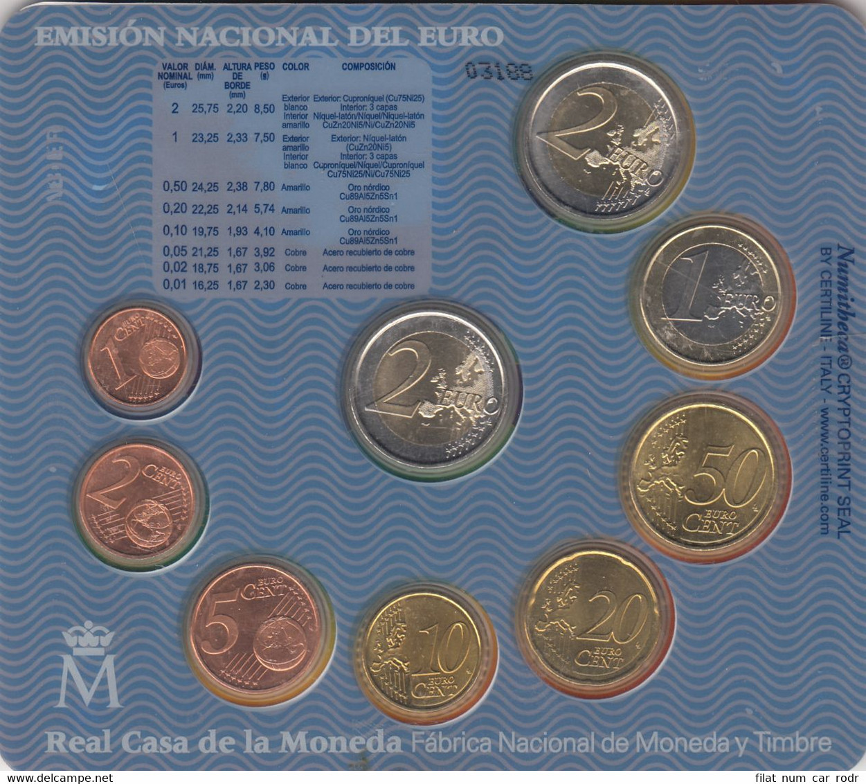 CRC0040 CARTERA MONEDAS ESPAÑA EUROS 2010 NUEVA - Spain