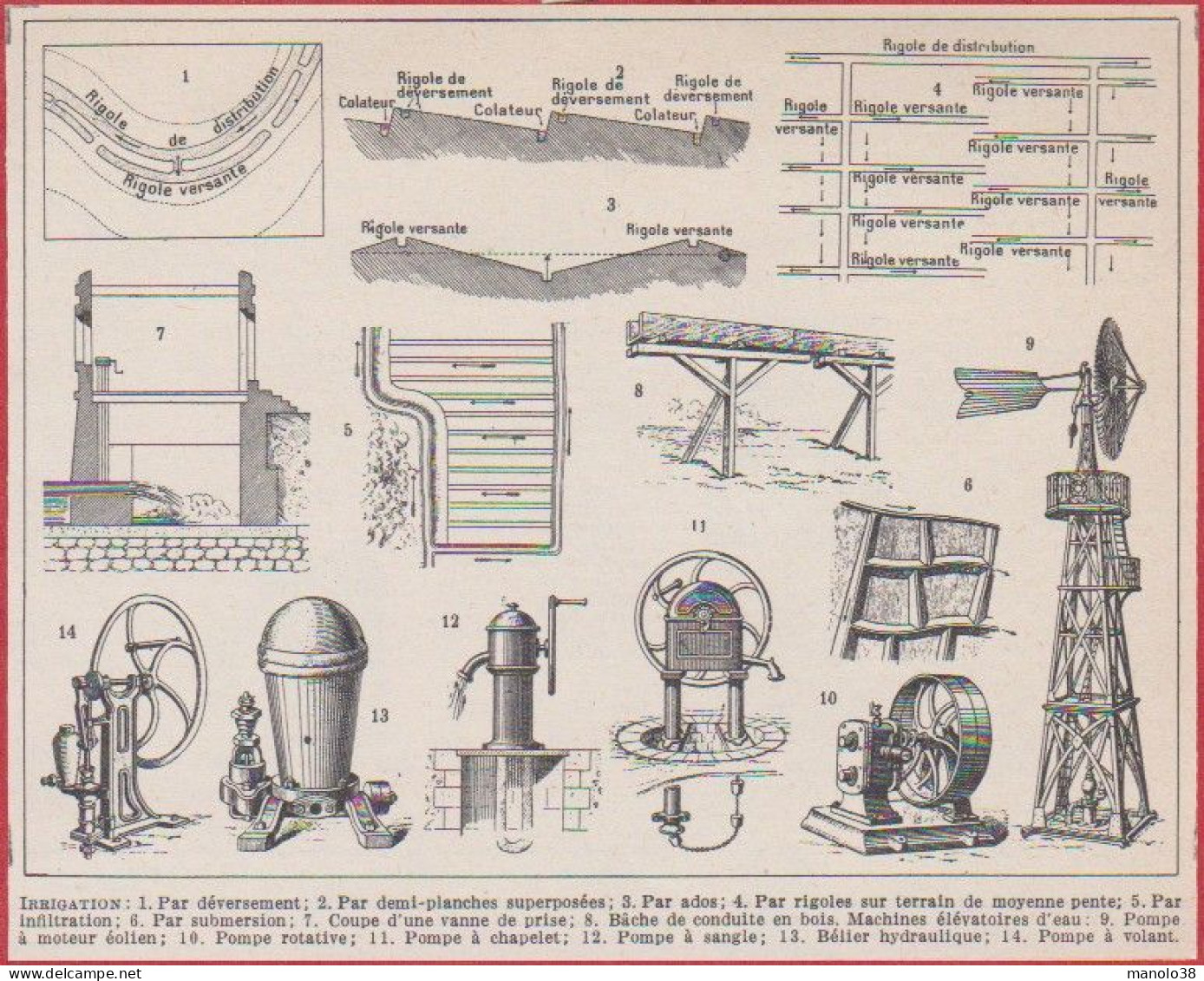 Irrigation. Matériels, Techniques. Larousse 1948. - Historische Dokumente