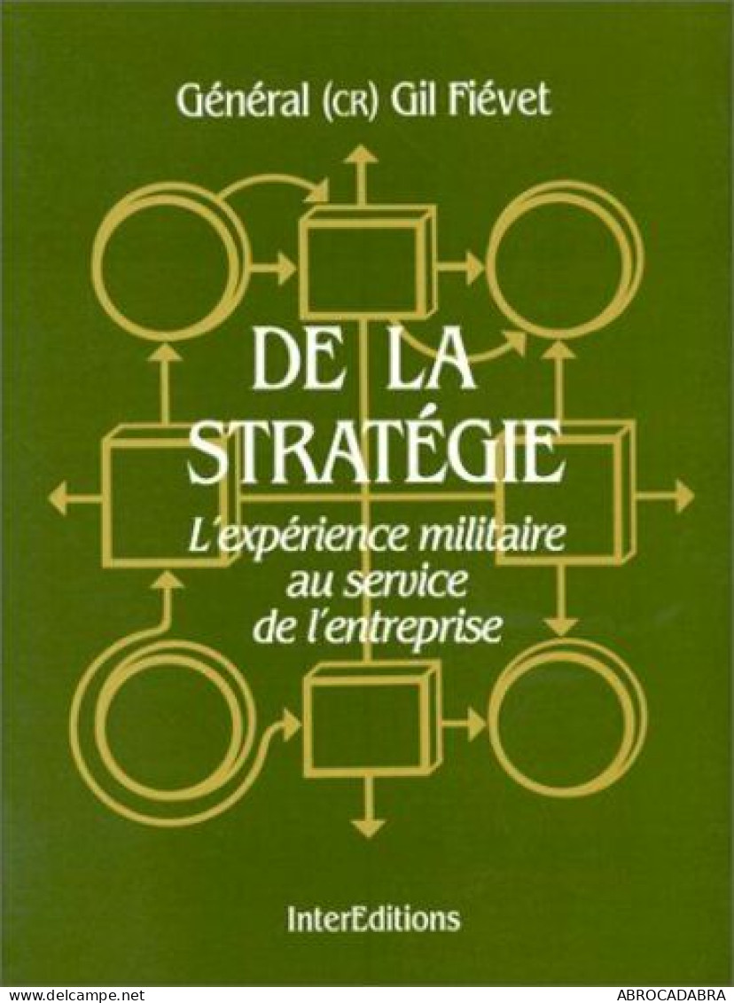 De La Stratégie Militaire : L'Expérience Militaire Au Service De L'entreprise - Economia