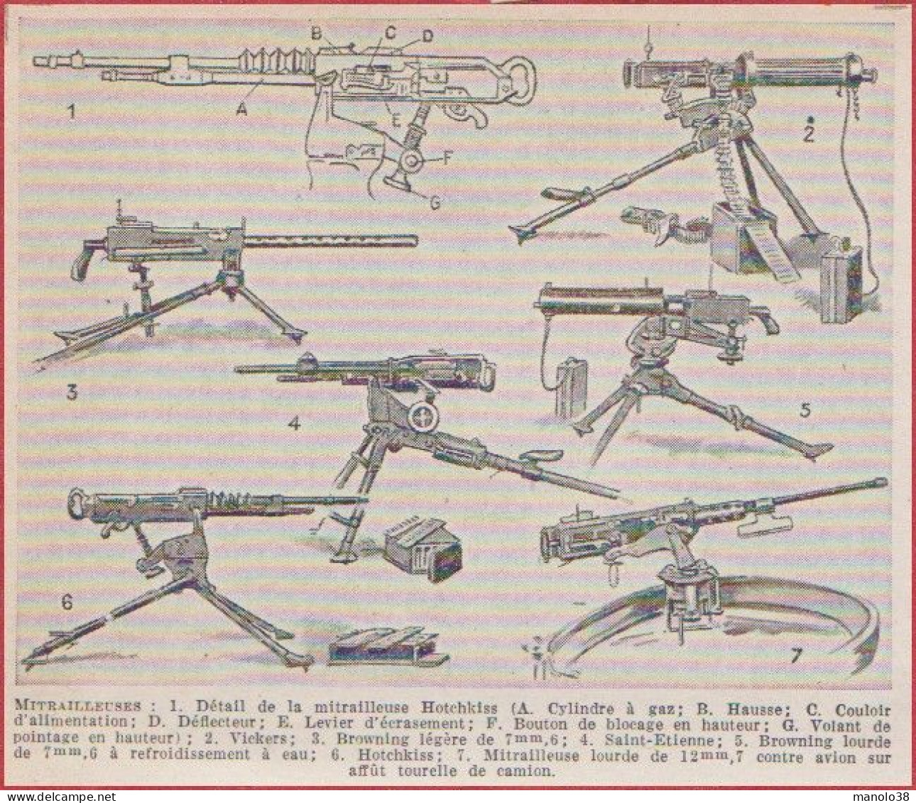 Mitrailleuse. Divers Mitrailleuses: Hotchkiss, Vickers, Browning. Larousse 1948. - Documents Historiques