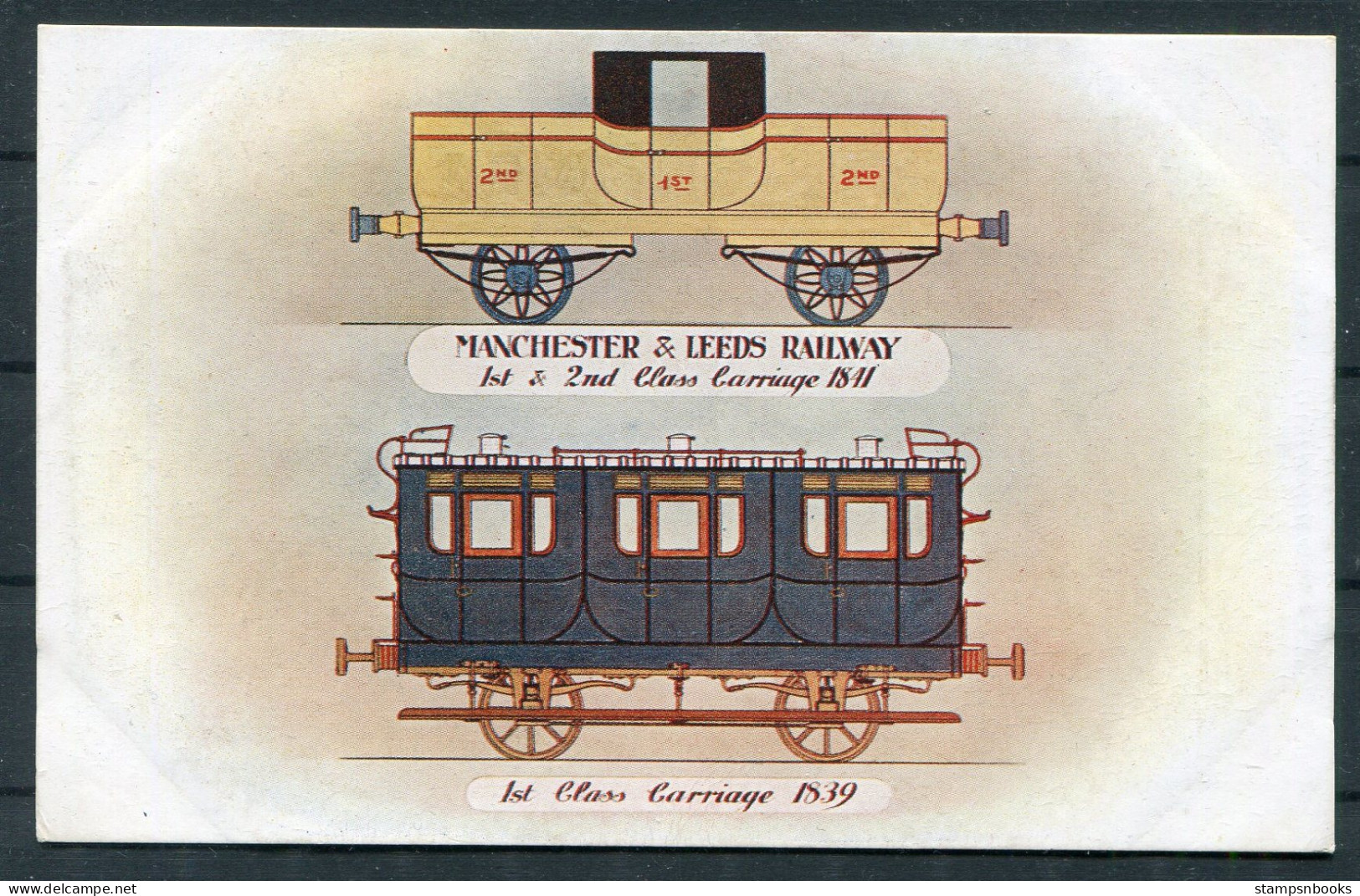 Lancashire & Yorkshire Railway Train Postcard  - Eisenbahnen