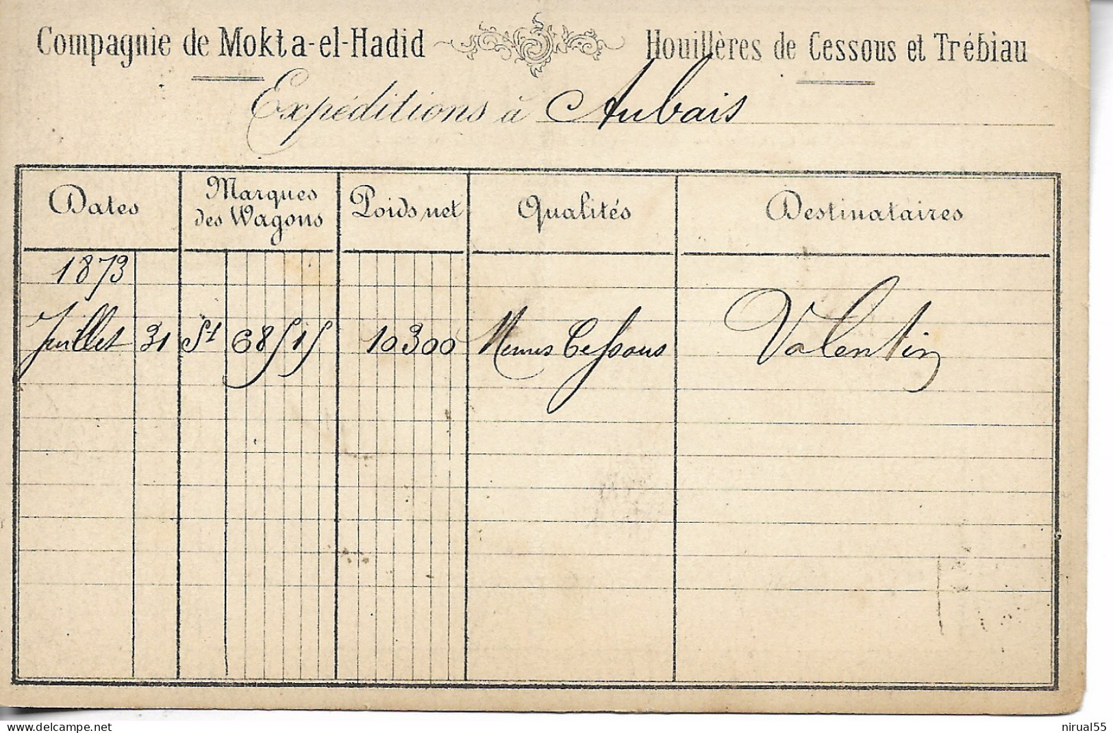 GENOLHAC Gard Convoyeur Station Ligne 247 LANGEAC à NÎMES Sur Carte Précurseur Repiquée HOUILLERES DE CESSOUS ET   ....G - Poste Ferroviaire