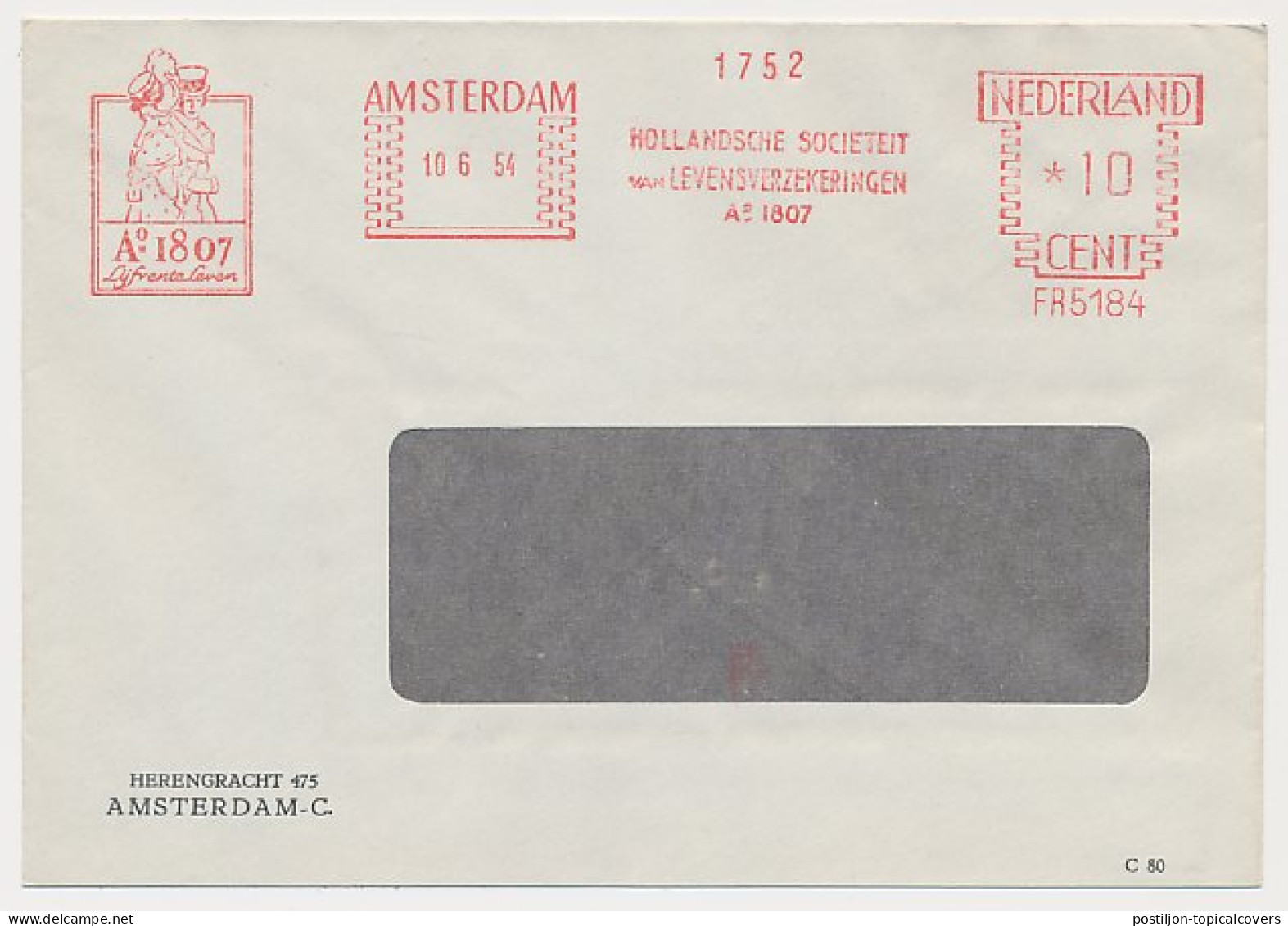 Meter Cover Netherlands 1954 Costume - Amsterdam  - Disfraces