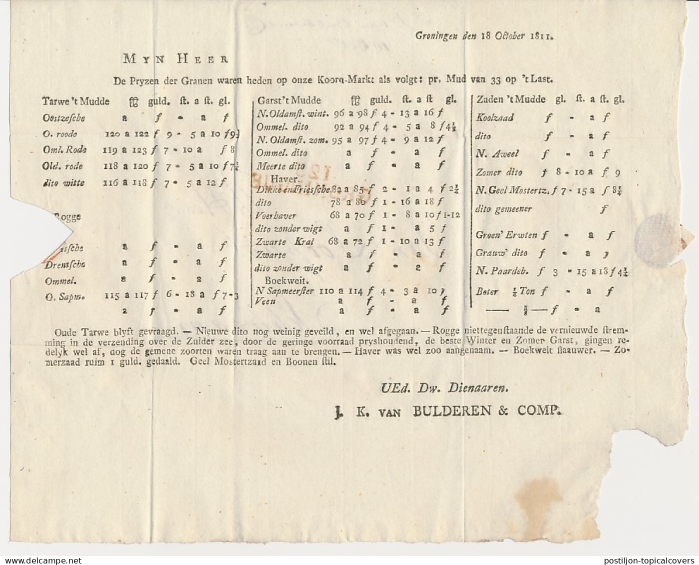 123 GRONINGUE - Schiedam 1811 - Drukwerk - ...-1852 Préphilatélie