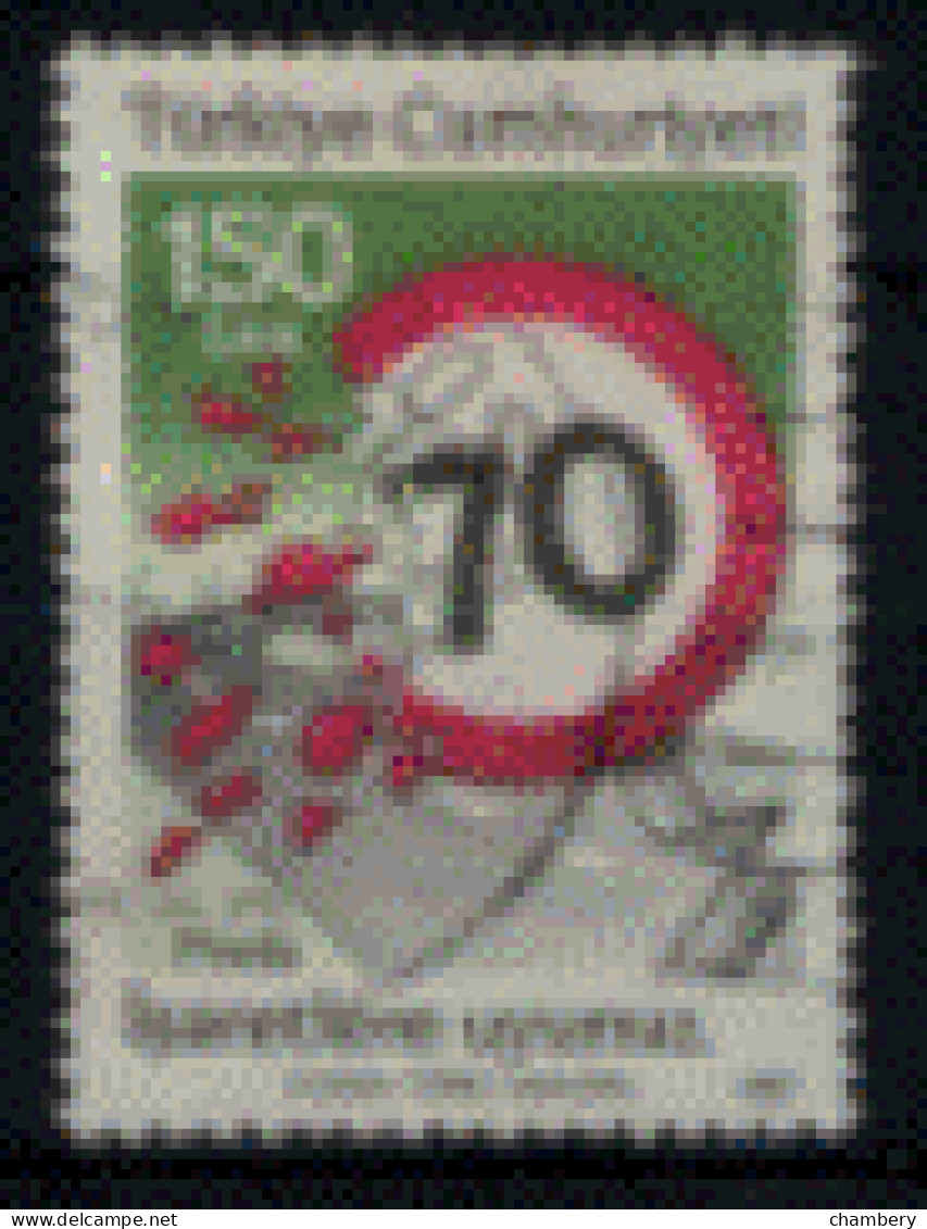 Turquie - "Sécurité Routière : Limitation De Vitesse" - Oblitéré N° 2524 De 1987 - Used Stamps