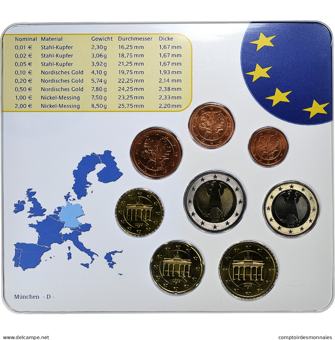 République Fédérale Allemande, Set 1 Ct. - 2 Euro, FDC, Coin Card, 2003 - Germania