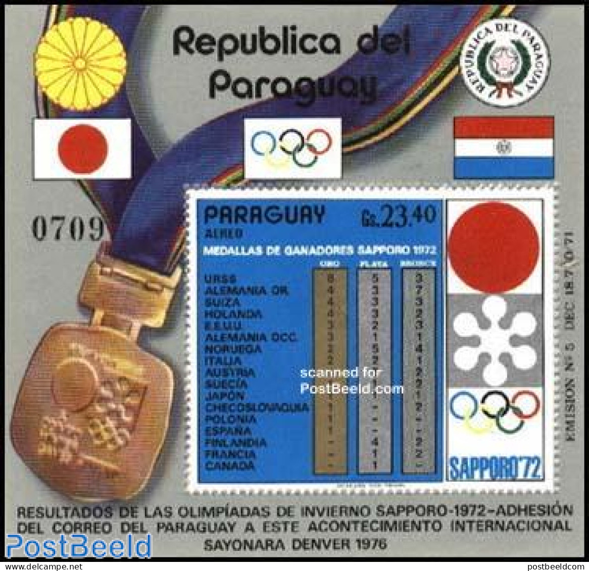 Paraguay 1972 Olympic Winter Winners S/s (table), Mint NH, Sport - Olympic Winter Games - Paraguay