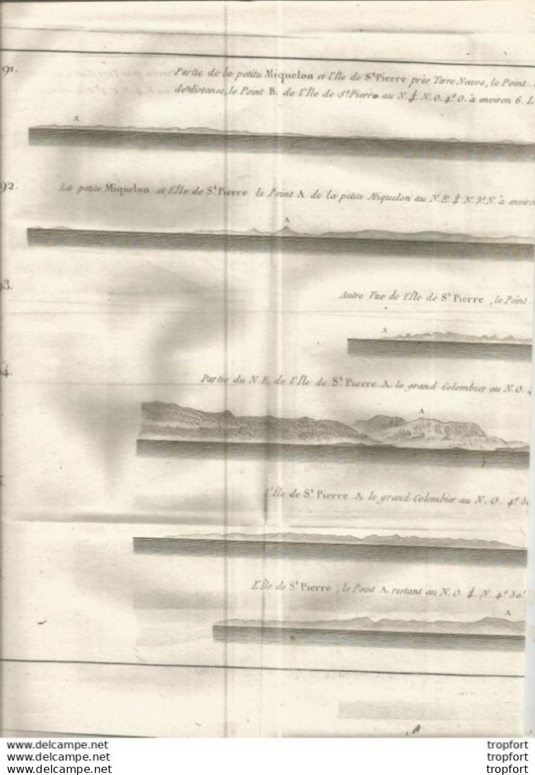 M12 Cpa / Rare Planche Parties De L'ile MIQUELON Saint Pierre Ile Saint Pierre Petite Miquelon M12 Cpa / Rare Planche Pa - Topographical Maps