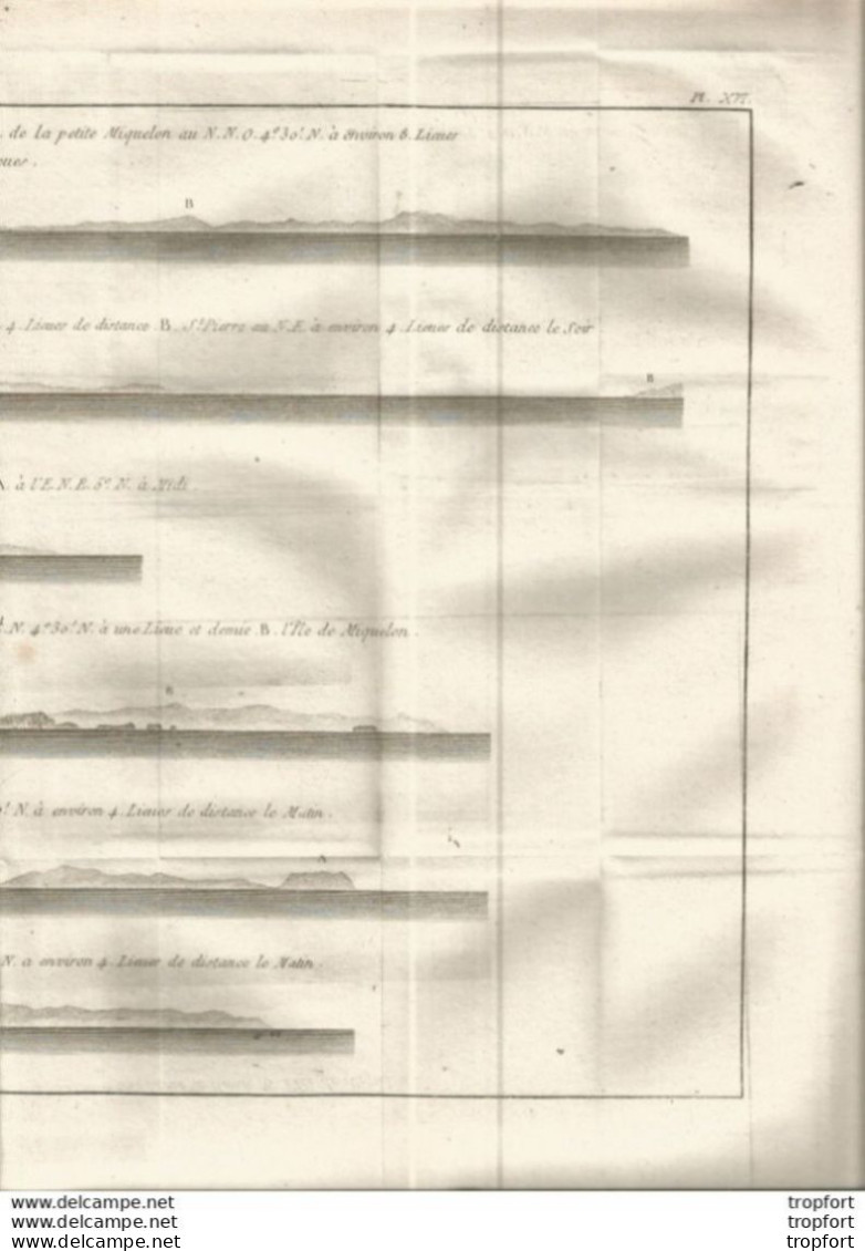 M12 Cpa / Rare Planche Parties De L'ile MIQUELON Saint Pierre Ile Saint Pierre Petite Miquelon M12 Cpa / Rare Planche Pa - Topographical Maps