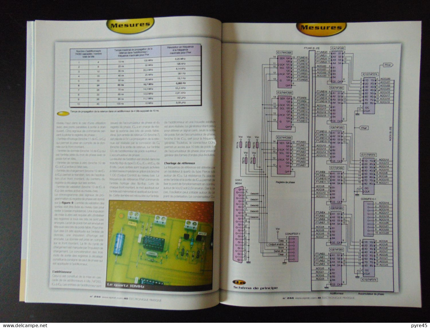 REVUE ELECTRONIQUE PRATIQUE N° 244 MODELISME FERROVIAIRE 2000 - Trains