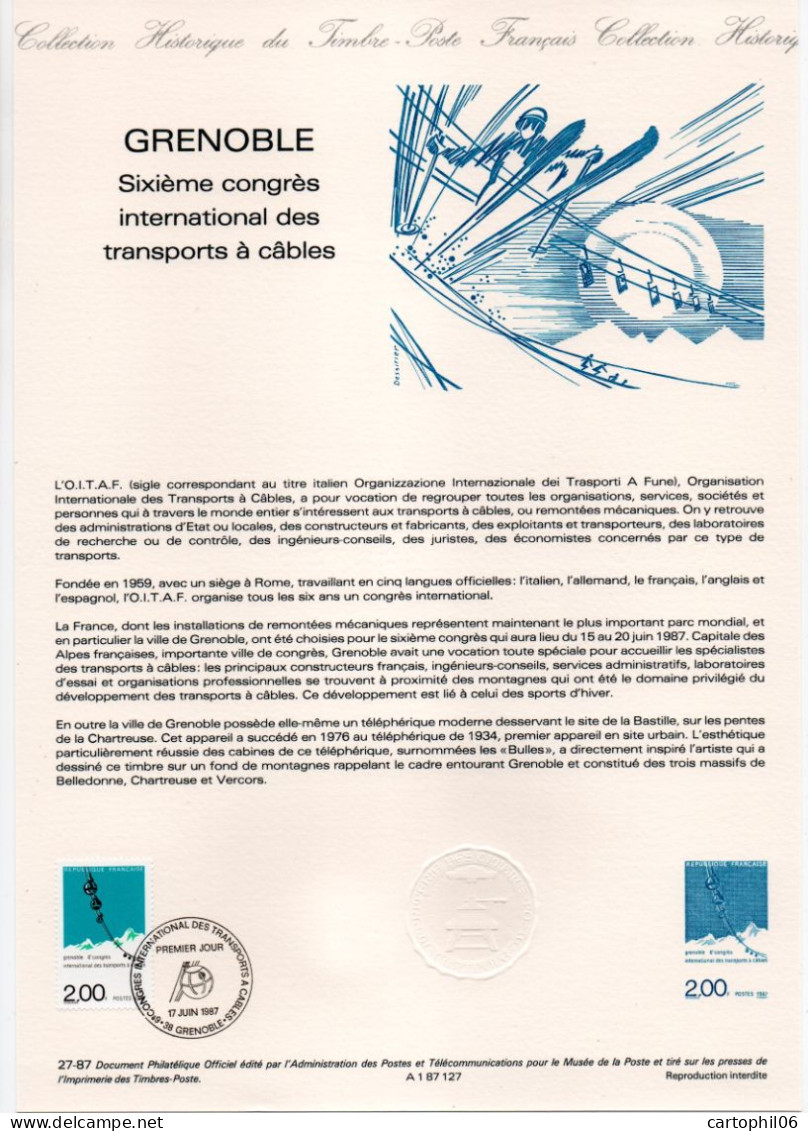 - Document Premier Jour Le Sixième Congrès Des Transports à Câbles - GRENOBLE 17.6.1987 - - Documenten Van De Post