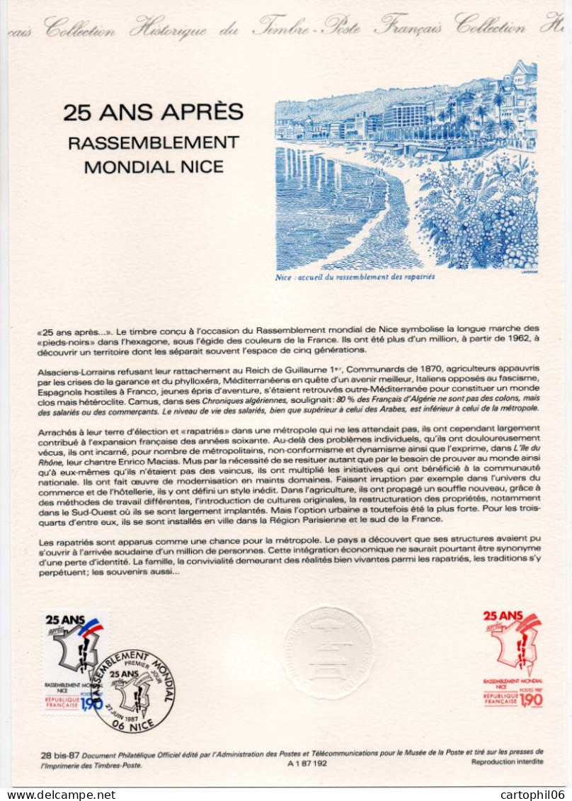 - Document Premier Jour LE RASSEMBLEMENT MONDIAL, NICE 27.6.1987 - - Documents Of Postal Services